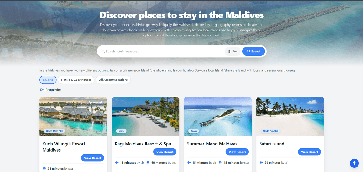 List of Maldives