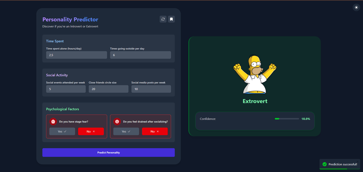 AI Powered Personality Test